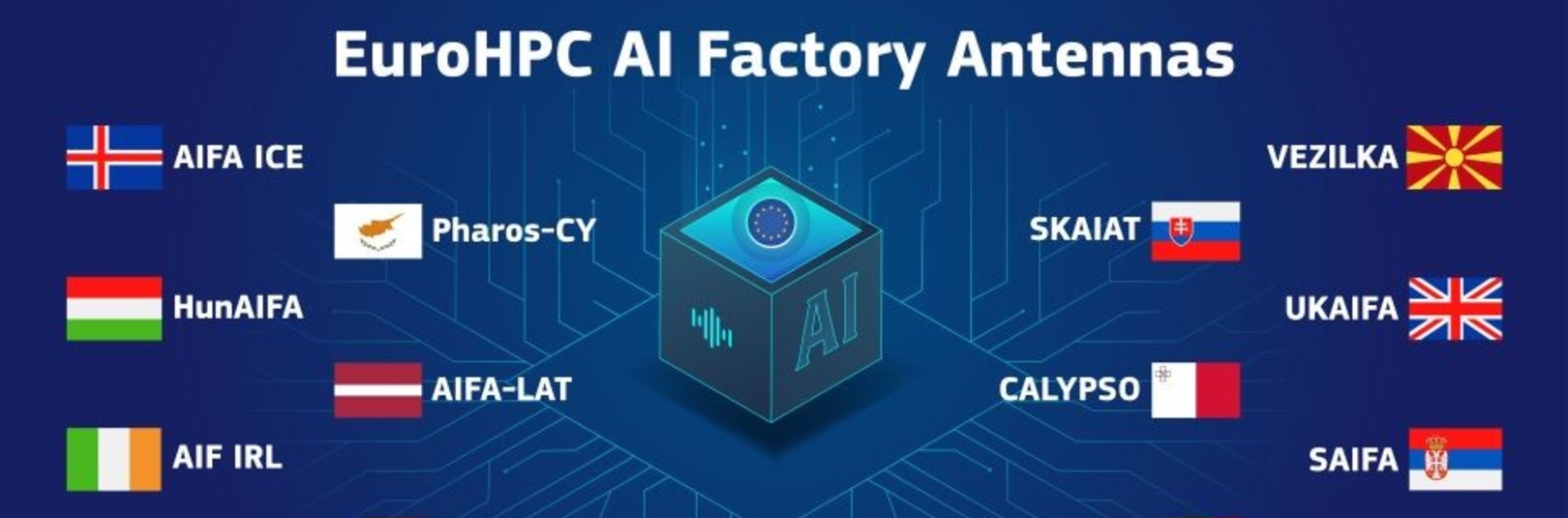 1,4 milljarða samstarfsverkefni stóreflir gervigreindarinnviði Íslands - á vefsíðu Háskóla Íslands